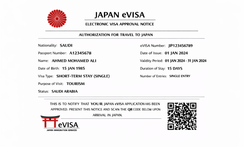 تأشيرة اليابان